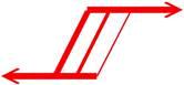 Streamline Design Solutions GmbH